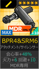 BPR4&SRM6