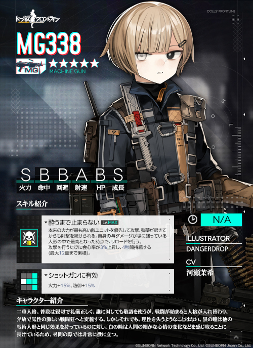 MG338 キャラクター紹介