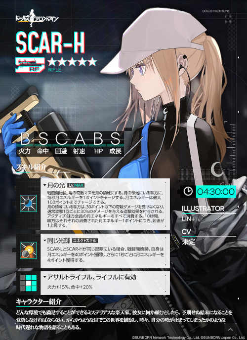 SCAR-H キャラクター紹介